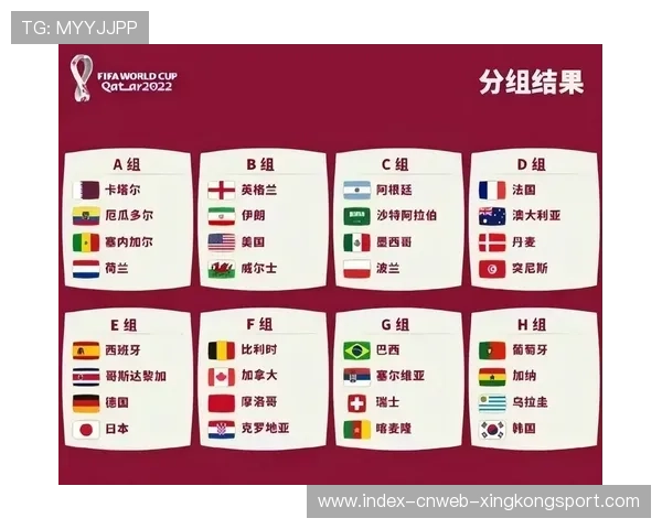 世界杯从未如此均衡过,这组危险到让人后背发凉