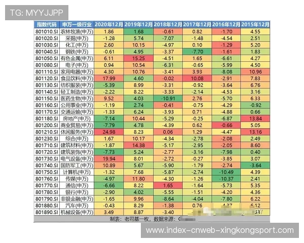 欧战赔率全面跳水,多队前景骤变 欧战赔率全面跳水,多队前景骤变