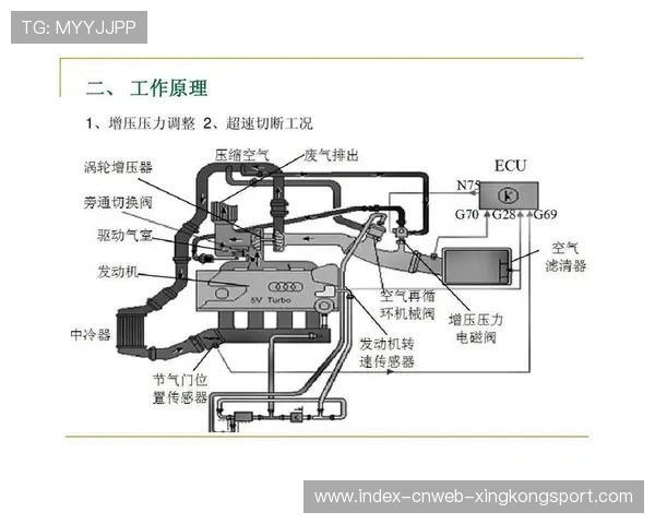 联赛新技术辅助系统正式投入使用 联赛新技术辅助系统正式投入使用